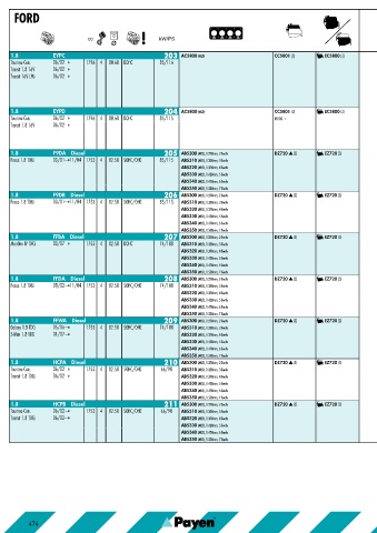 Catalogs auto parts for car and truck