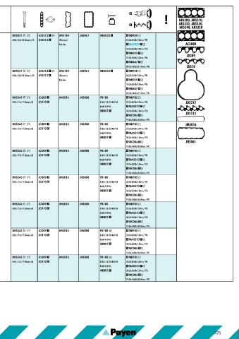 Catalogs auto parts for car and truck