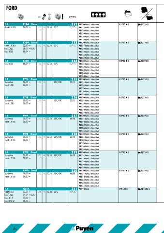 Catalogs auto parts for car and truck