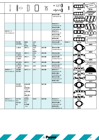 Catalogs auto parts for car and truck