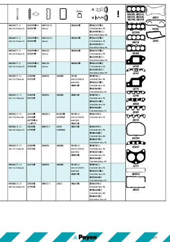 Catalogs auto parts for car and truck