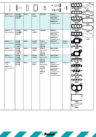 Catalogs auto parts for car and truck