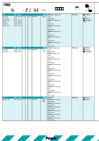 Catalogs auto parts for car and truck