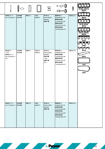 Catalogs auto parts for car and truck