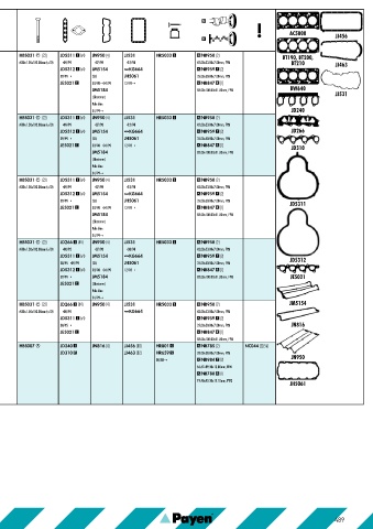 Catalogs auto parts for car and truck