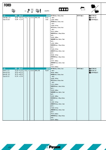 Catalogs auto parts for car and truck