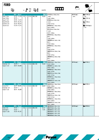 Catalogs auto parts for car and truck