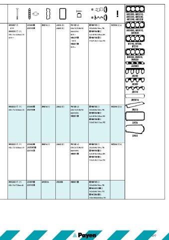 Catalogs auto parts for car and truck