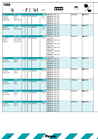 Catalogs auto parts for car and truck