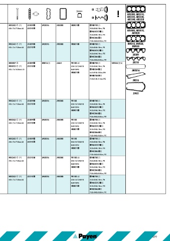 Catalogs auto parts for car and truck