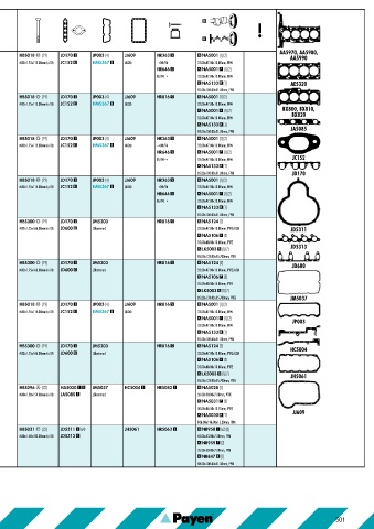 Catalogs auto parts for car and truck