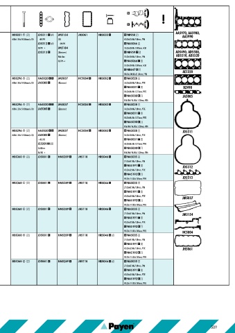 Catalogs auto parts for car and truck