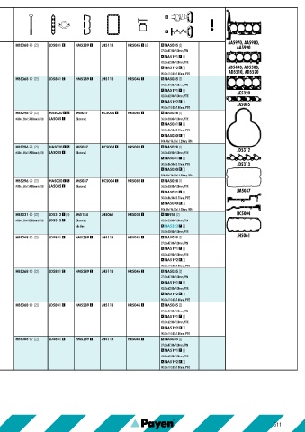 Catalogs auto parts for car and truck