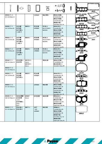 Catalogs auto parts for car and truck