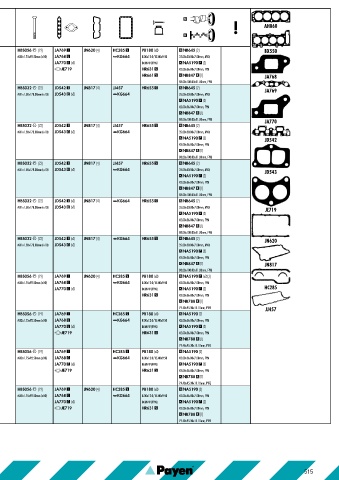 Catalogs auto parts for car and truck