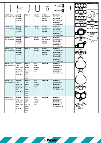 Catalogs auto parts for car and truck