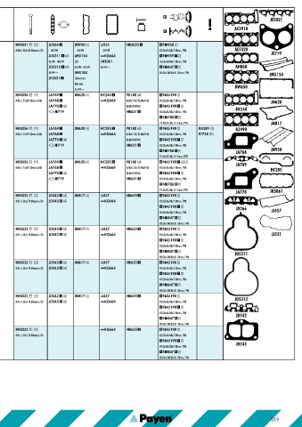 Catalogs auto parts for car and truck