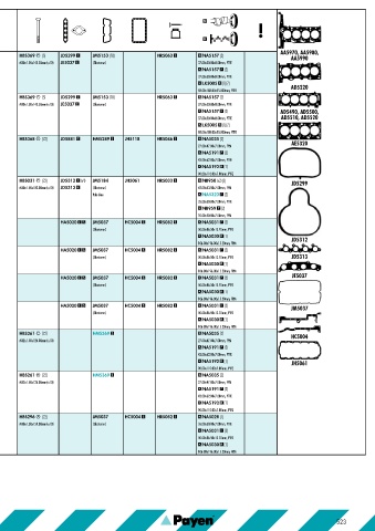 Catalogs auto parts for car and truck