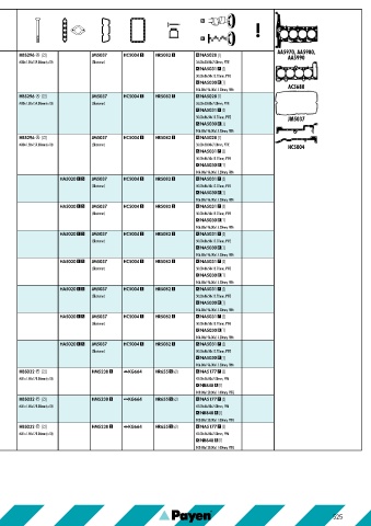 Catalogs auto parts for car and truck