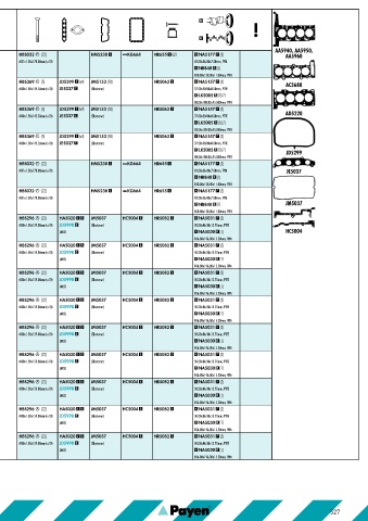 Catalogs auto parts for car and truck