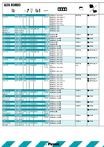 Catalogs auto parts for car and truck