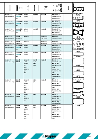 Catalogs auto parts for car and truck