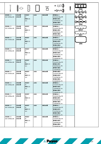 Catalogs auto parts for car and truck