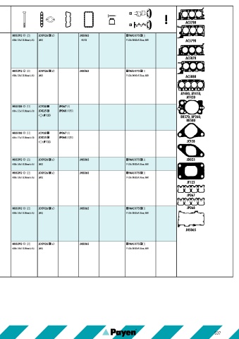 Catalogs auto parts for car and truck