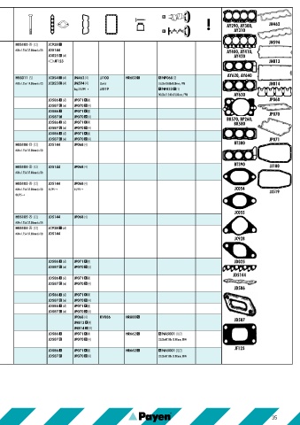 Catalogs auto parts for car and truck