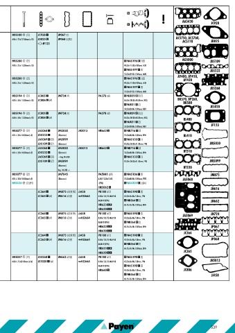 Catalogs auto parts for car and truck