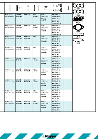 Catalogs auto parts for car and truck