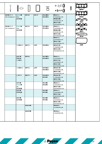 Catalogs auto parts for car and truck