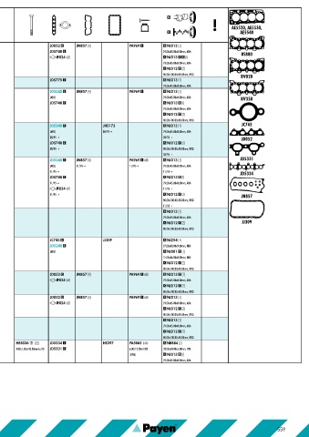 Catalogs auto parts for car and truck