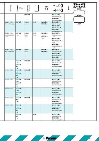 Catalogs auto parts for car and truck