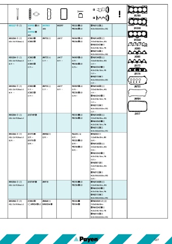 Catalogs auto parts for car and truck