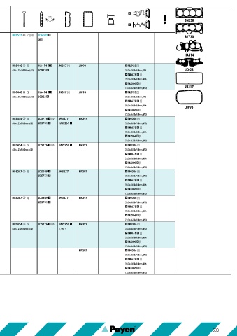 Catalogs auto parts for car and truck