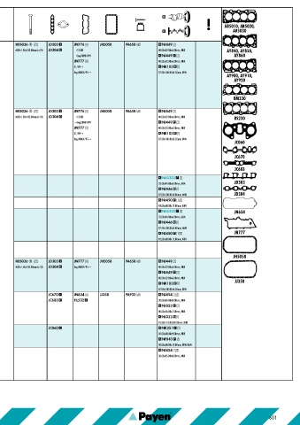 Catalogs auto parts for car and truck