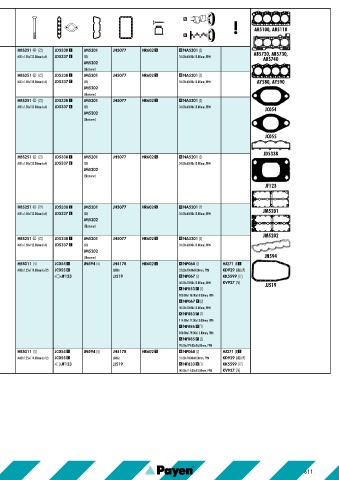 Catalogs auto parts for car and truck