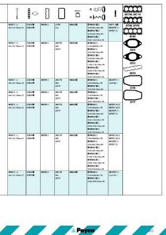 Catalogs auto parts for car and truck