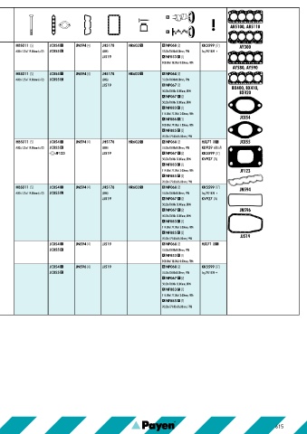 Catalogs auto parts for car and truck