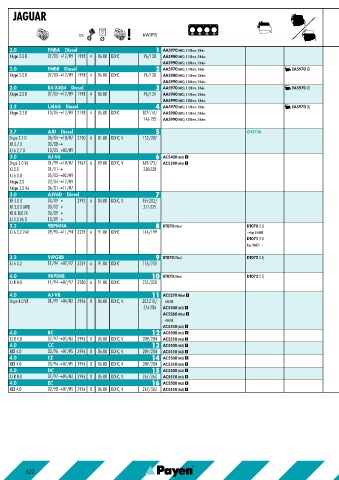 Catalogs auto parts for car and truck