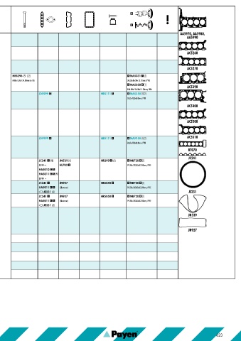 Catalogs auto parts for car and truck