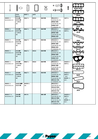 Catalogs auto parts for car and truck