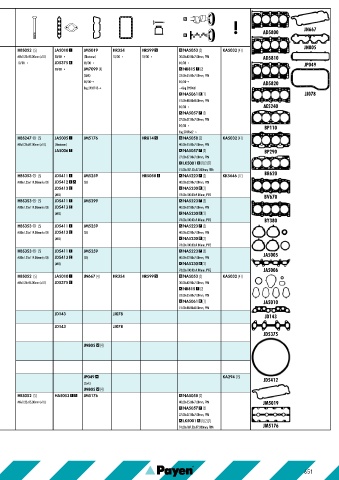 Catalogs auto parts for car and truck