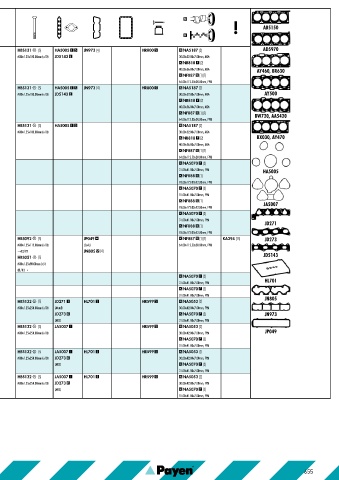 Catalogs auto parts for car and truck