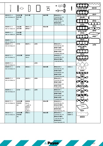 Catalogs auto parts for car and truck