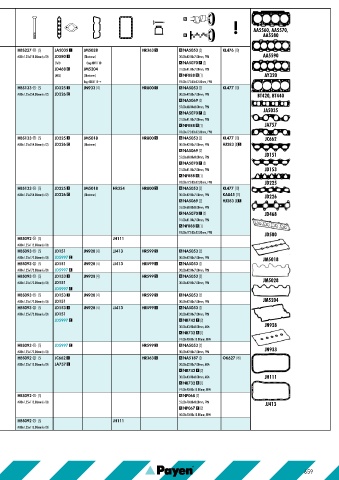 Catalogs auto parts for car and truck