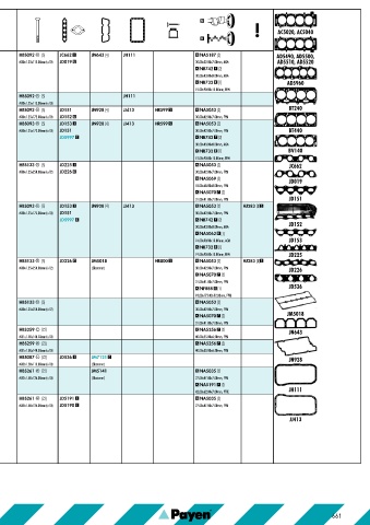 Catalogs auto parts for car and truck