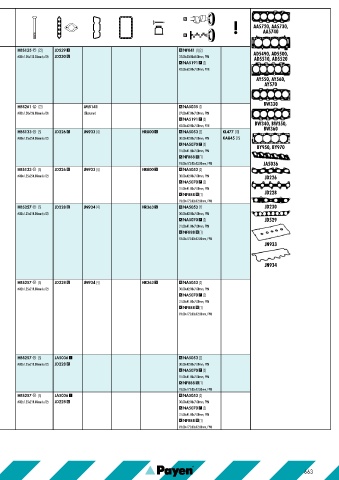 Catalogs auto parts for car and truck