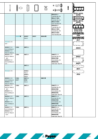 Catalogs auto parts for car and truck